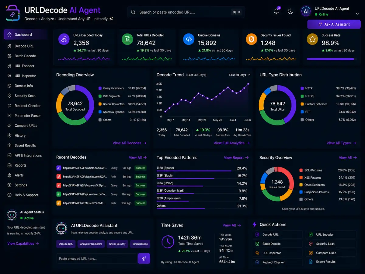 urldecode.app AI URL Decode converter — URL decoding and decoded export preview